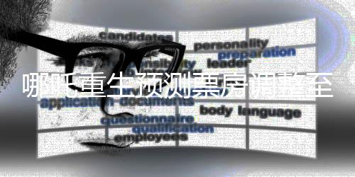 哪吒重生预测票房调整至新高度，瞄准中国市场的神话之旅即将达到新的里程碑（标题）