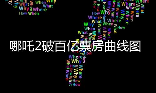 哪吒2破百亿票房曲线图，热血燃烧，再创神话！