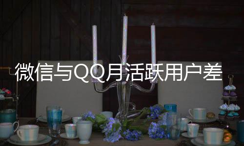 微信与QQ月活跃用户差距达八亿，社交巨头之间的比拼分析