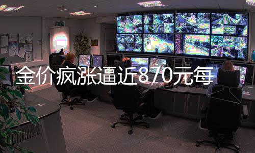 金价疯涨逼近870元每克，市场趋势深度解读