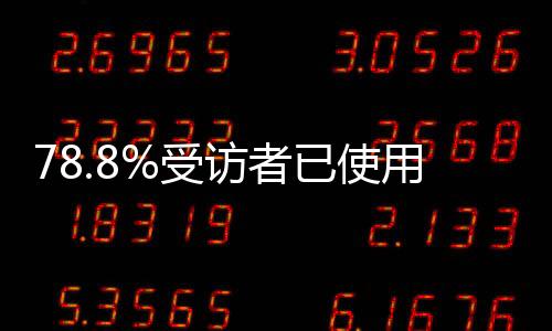 78.8%受访者已使用DeepSeek助力工作和生活